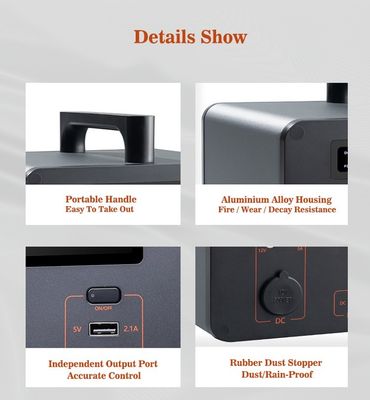 Pembangkit Tenaga Surya Asgoft Energi Baru 200w 300w Dengan Panel Surya Lipat