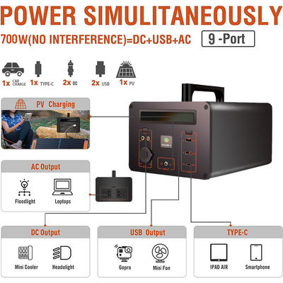 Portable Emergency Power Station Solar Generator 500W 288000mAh DC AC Dengan Led Display