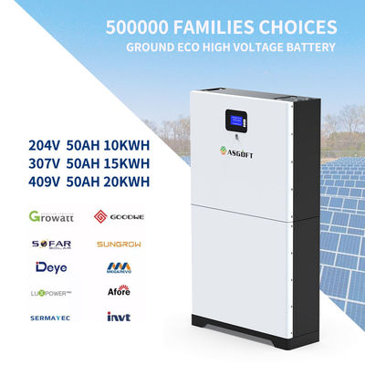 Powerwall 48v 100ah Baterai Lifepo4 200ah RS485 BISA Komunikasi