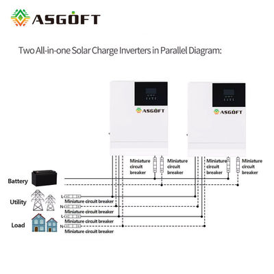 5kw 6kw 5000w Hybrid Pure Sine Wave Off Grid MPPT Solar Inverter Dengan MPPT Charger