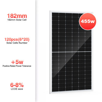 Panel PV Surya Monokristalin Fleksibel Mono Setengah Sel 100watt 150 Watt 500w Untuk Sistem Penyimpanan Energi Rumah