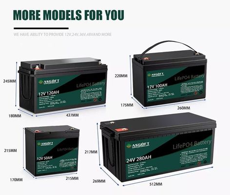 12.8v 12V Lithium Battery Pack 200ah 100ah 120ah 240ah 400ah Untuk Golf Cart Sail Boat