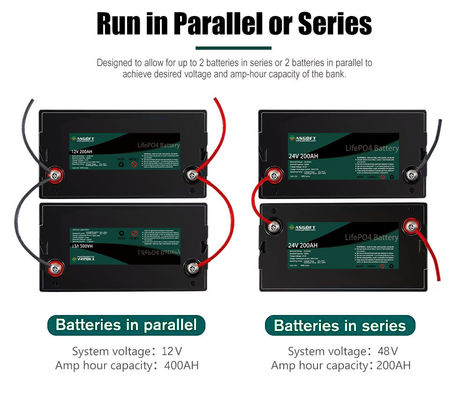 Paket Baterai Deep Cycle Li-Ion Solar Lithium Lifepo4 Ev 12v 100ah 150ah