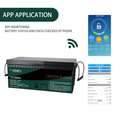 Paket Baterai Deep Cycle Li-Ion Solar Lithium Lifepo4 Ev 12v 100ah 150ah