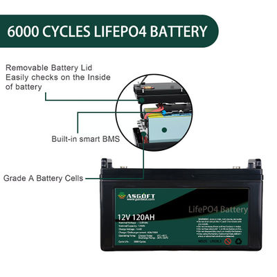Paket Baterai LiFePo4 120AH 12V Lithium Untuk Penyimpanan Energi Matahari Ev