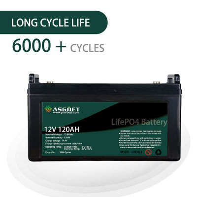 Paket Baterai LiFePo4 120AH 12V Lithium Untuk Penyimpanan Energi Matahari Ev