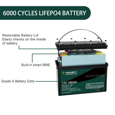 Paket Baterai Lithium 180ah Lifepo4 12V Isi Ulang Deep Cycle ODM