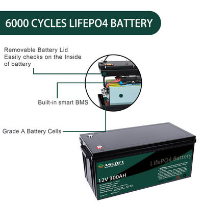 Paket Baterai Lithium BMS Lifepo4 300AH 12V Untuk Sistem Penyimpanan Energi Rumah EV