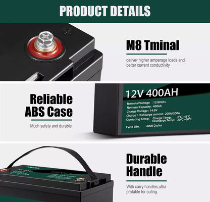 ASGOFT Solar Energy Lifepo4 12V Lithium Battery Pack Paket 400ah Untuk Kereta Golf RV