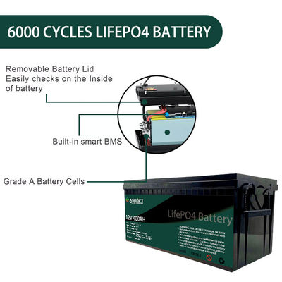 ASGOFT Solar Energy Lifepo4 12V Lithium Battery Pack Paket 400ah Untuk Kereta Golf RV
