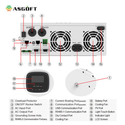 3 Phase Tenaga Surya Mini Hibrida Pada Inverter Jaringan Mppt Grid Tie Inverter 5kw 10kw
