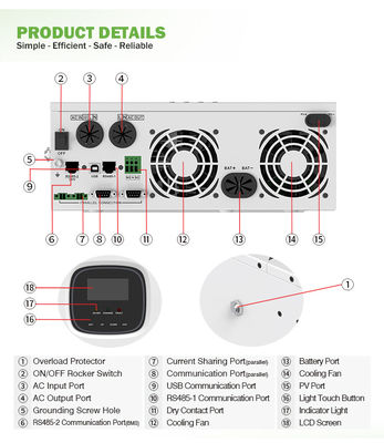 ODM Solar Hybrid Pada Grid Inverter 3.5KW 5.5KW Dc Ke Ac 12V