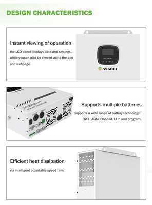Mppt Solar Hybrid Pada Grid Inverter Fase Tunggal 48V 3Kw 3000W 5Kw 5000W 5.5Kw 6Kw