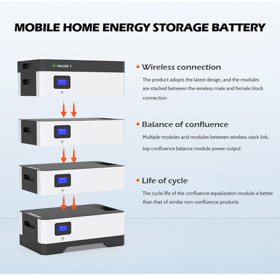 51.2v Stacked Powerwall Baterai Lithium Untuk RV 20kwh 30kwh 100kwh