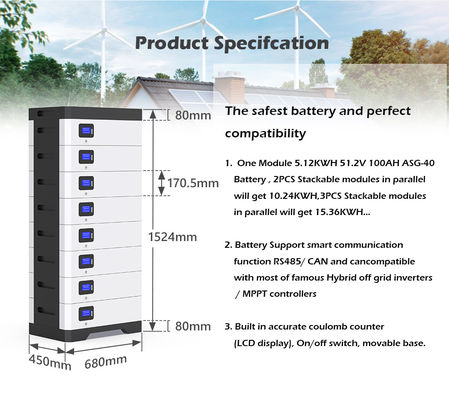 ODM 10Kwh 50KWH Penyimpanan Energi Powerwall Sistem Cadangan Baterai Surya
