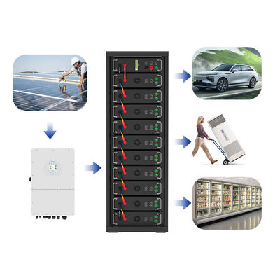 Tegangan Tinggi 15kwh-750kwh Lithium Iron Battery Pack Lifepo4 51.2v 100Ah Rack Mounted Battery Lithium Ion Battery