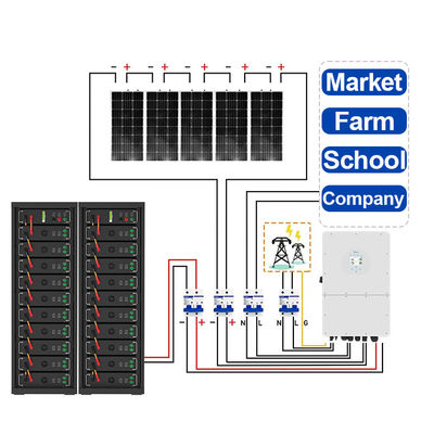 50kWh 75kWh High Voltage Hybrid Solar Energy System 100kWh 300kwh 750kWh Baterai kabin PV On dan Off Grid