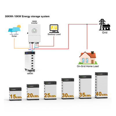 15-40 kw Baterai surya yang dapat ditumpuk Bank daya output tinggi 15kwh 20kw 30kw 40kwh LifePo4
