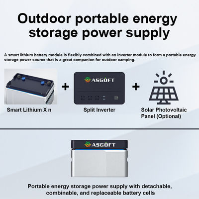 320Ah 3.2V Micro Inverter Energy Storage 1024wh lifepo4 5kwh baterai surya micro-inverter baterai