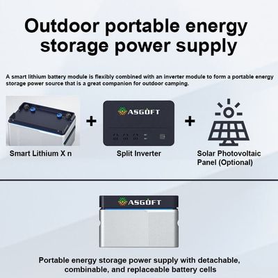 Plug And Play 800w Balkonkraftwerk Balkon Solar System Kit Dengan Inverter Mikro