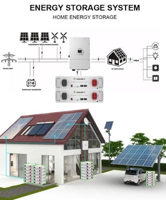 BYD Energy Storage Stackable Server Rack Dipasang 51.2 V 100Ah Baterai Lifepo4