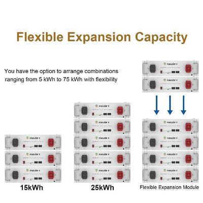 Baterai penyimpanan energi LiFePO4 51.2V yang dapat ditumpuk 5KWH-30KWH Sertifikasi UL