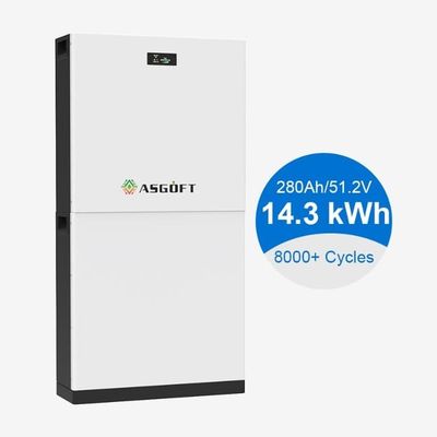 51.2V 300Ah 15kwh Lithium Ion LiFePO4 Baterai Paket Energi penyimpanan Baterai surya
