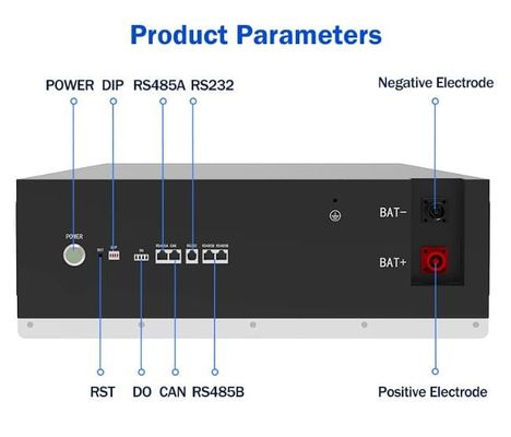 51.2V 280Ah 15kWh LiFePO4 Lithium Baterai Bms yang dapat ditumpuk 10kWh 20kWh Pv Storage