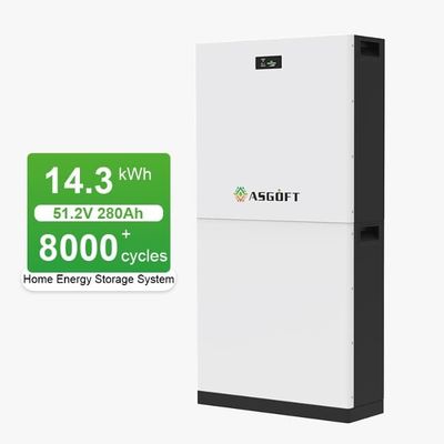 Mudah dirakit Paket Energi Surya DIY BMS 51.2V 280Ah 15Kwh Baterai yang dapat ditumpuk