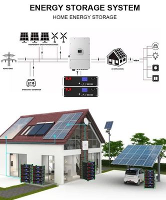51.2V 100Ah BMS 5kw Diy LiFePO4 Baterai penyimpanan energi surya rumah tangga yang dapat ditumpuk