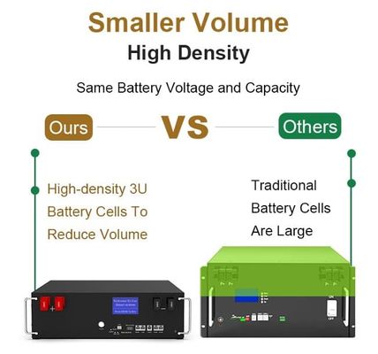 10 tahun garansi EU Stock 6000 Siklus kali 51.2v 100ah 5kwh Lifepo4 Plug-And-Play Energi Storage Baterai Paket