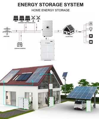Sertifikasi UL Amerika Serikat Tegangan Tinggi Tumpukan Energi Surya Penyimpanan Baterai Lifepo4