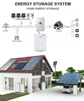 Ess Lifepo4 Lithium Ion 10kWh 20kWh Baterai penyimpanan energi tegangan tinggi