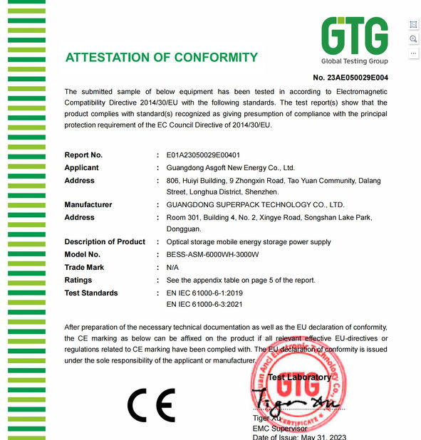 Cina Guangdong Asgoft New Energy Co., Ltd. Sertifikasi