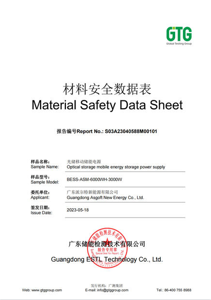 Cina Guangdong Asgoft New Energy Co., Ltd. Sertifikasi