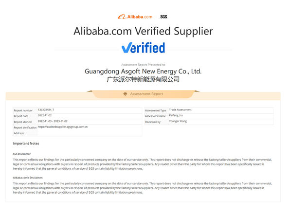 Cina Guangdong Asgoft New Energy Co., Ltd. Sertifikasi